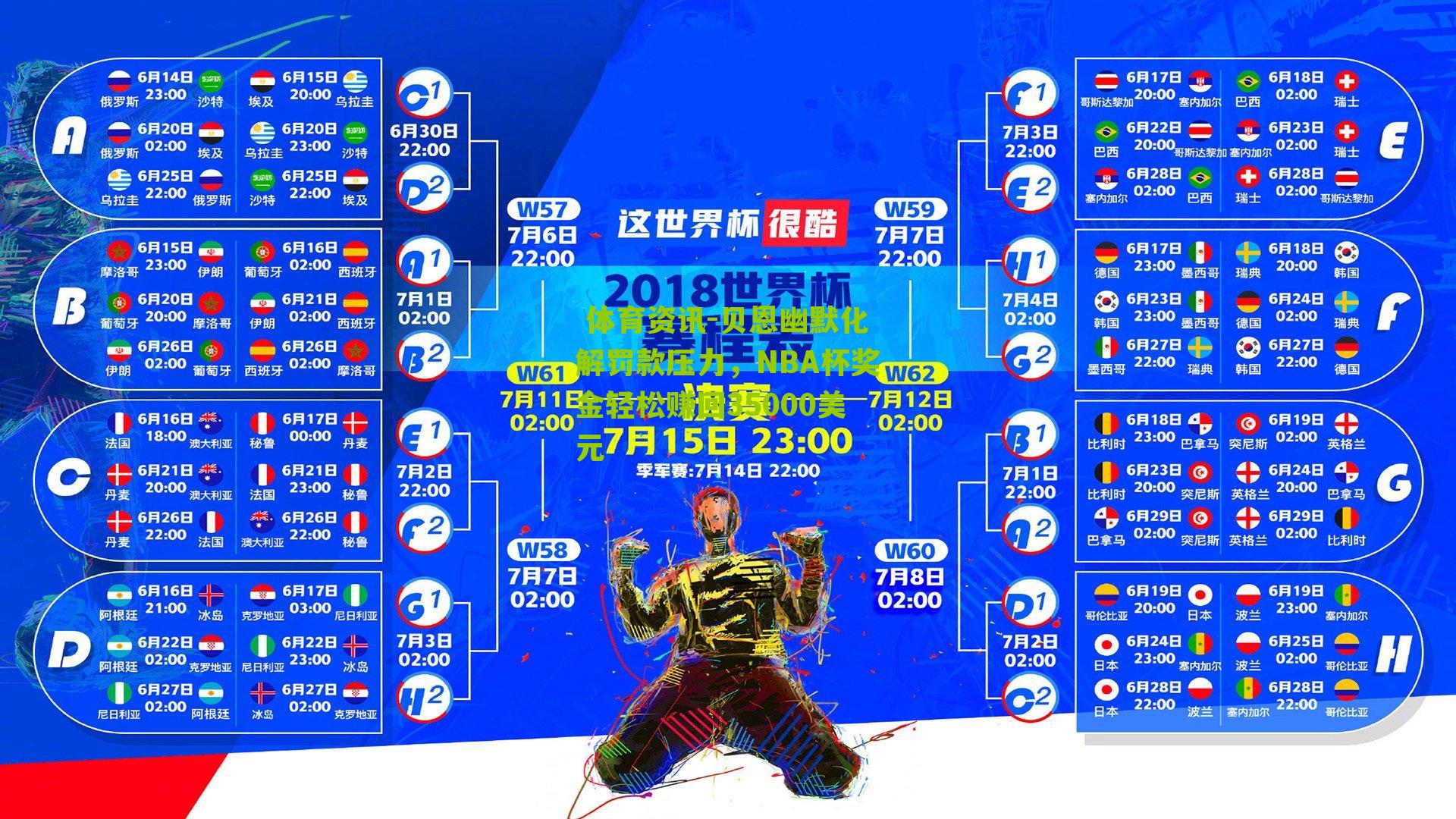 贝恩幽默化解罚款压力,NBA杯奖金轻松赚回35000美元